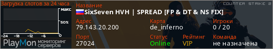 баннер для сервера cs2. SixSeven HVH | SPREAD [FP & DT & NS FIX]