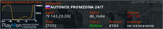 баннер для сервера cs. AUTOMIX PROMZONA 24/7