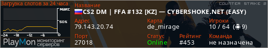 баннер для сервера cs2. CS2 DM | FFA #132 [KZ] — CYBERSHOKE.NET (EASY)
