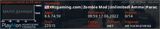 баннер для сервера css. XRcgaming.com|Zombie Mod|Unlimitedl Ammo|Parachute|Zprop