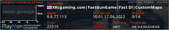 баннер для сервера css. XRcgaming.com|FastGunGame|Fast Dl|CustomMaps
