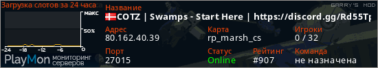баннер для сервера garrysmod. COTZ | Swamps - Start Here | https://discord.gg/Rd55Tps8jt