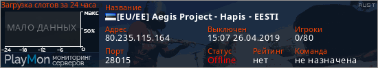 баннер для сервера rust. [EU/EE] Aegis Project - Hapis - EESTI