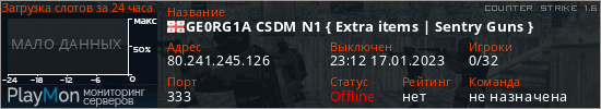 баннер для сервера cs. GE0RG1A CSDM N1 { Extra items | Sentry Guns }