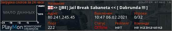 баннер для сервера cs. >> [JBE] Jail Break Sabaneta << [ Dabrunda !!! ]