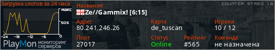 баннер для сервера cs. Ze//Gammix! [0:0]
