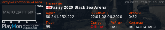 баннер для сервера css. Fazisy 2020 Black Sea Arena