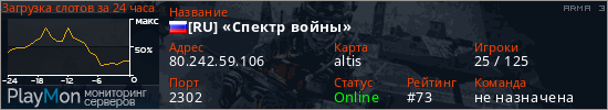 баннер для сервера arma3. [RU] &laquo;Спектр войны&raquo;