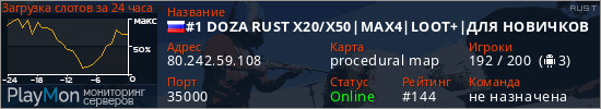 баннер для сервера rust. #1 DOZA RUST X20/X50|MAX4|LOOT+|ДЛЯ НОВИЧКОВ