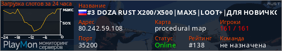 баннер для сервера rust. #3 DOZA RUST X200/X500|MAX5|LOOT+|ДЛЯ НОВИЧКОВ