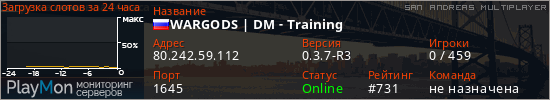 баннер для сервера samp. WARGODS | DM - Training