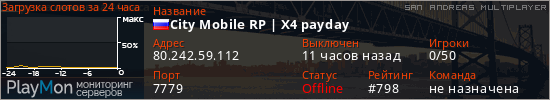 баннер для сервера samp. City Mobile RP | X4 payday