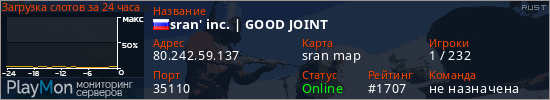 баннер для сервера rust. sran' inc. | GOOD JOINT