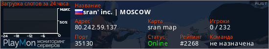 баннер для сервера rust. sran' inc. | MOSCOW