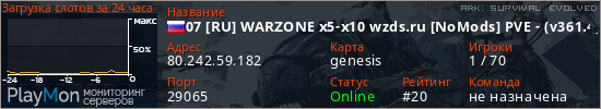 баннер для сервера ark. 07 [RU] WARZONE x5-x10 wzds.ru [NoMods] PVE - (v361.4)