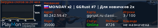 баннер для сервера rust. MONDAY x2 | GGRust #7 | Для новичков 2x