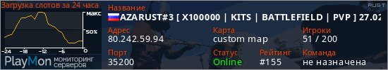 баннер для сервера rust. AZARUST#3 [ X100000 | KITS | BATTLEFIELD | PVP ] 27.02