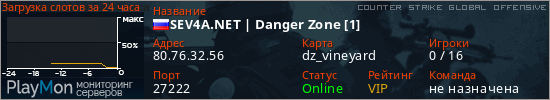 баннер для сервера csgo. SEV4A.NET | Danger Zone [1]