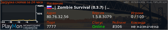 баннер для сервера samp. SAMPZDM | ZOMBIE APOCALYPSE