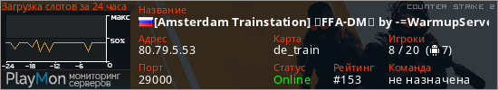 баннер для сервера cs2. [Amsterdam Trainstation] ★FFA-DM★ by -=WarmupServer=-