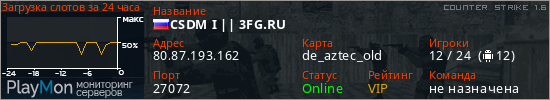баннер для сервера cs. CSDM I || 3FG.RU
