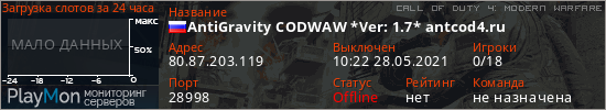 баннер для сервера cod4. AntiGravity CODWAW *Ver: 1.7* antcod4.ru