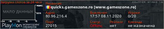 баннер для сервера cs. quicks.gameszone.ro [www.gameszone.ro]