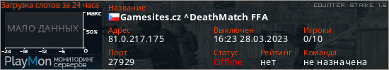 баннер для сервера cs. Gamesites.cz ^DeathMatch FFA