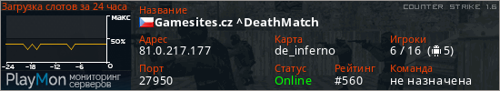 баннер для сервера cs. Gamesites.cz ^DeathMatch
