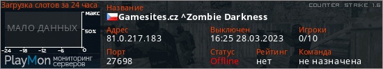 баннер для сервера cs. Gamesites.cz ^Zombie Darkness