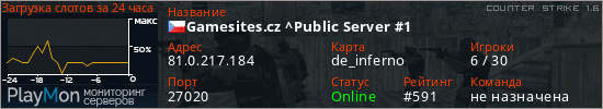 баннер для сервера cs. Gamesites.cz ^Public Server #1