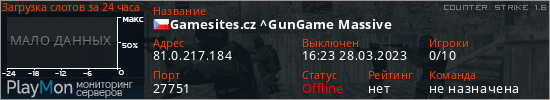 баннер для сервера cs. Gamesites.cz ^GunGame Massive