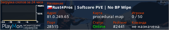баннер для сервера rust. Rust4Pros | Softcore PVE | No BP Wipe