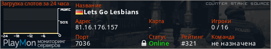 баннер для сервера css. Lets Go Lesbians