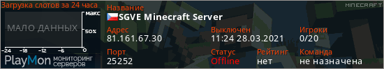 баннер для сервера minecraft. SGVE Minecraft Server