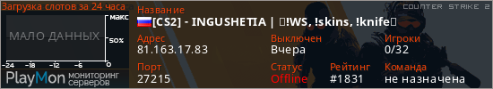 баннер для сервера cs2. [CS2] - INGUSHETIA | ⟨!WS, !skins, !knife⟩