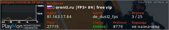 баннер для сервера cs2. ★ orenti.ru |FPS+ #4| free vip