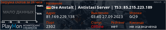 баннер для сервера arma3. Die Anstalt | Antistasi Server | TS3: 85.215.223.189