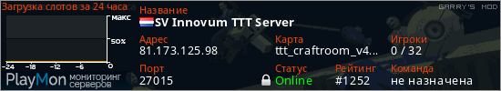 баннер для сервера garrysmod. SV Innovum TTT Server