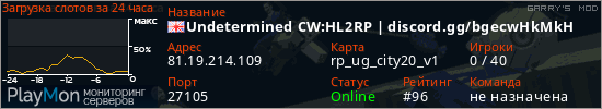баннер для сервера garrysmod. Undetermined CW:HL2RP | discord.gg/bgecwHkMkH