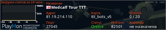 баннер для сервера garrysmod. Medcalf Tour TTT
