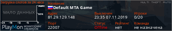 баннер для сервера mta. Default MTA Game