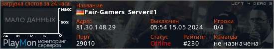 баннер для сервера l4d2. Fair-Gamers_Server#1