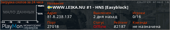 баннер для сервера cs. WWW.LEIKA.NU #1 - HNS [Easyblock]