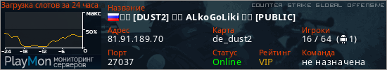 баннер для сервера csgo. ➡️ [DUST2] ☣️ ALkoGoLiki ☣️ [PUBLIC]