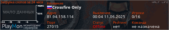 баннер для сервера hl. Crossfire Only