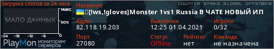 баннер для сервера csgo. ★[!ws,!gloves]Monster 1vs1 Russia В ЧАТЕ НОВЫЙ ИП