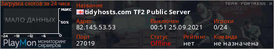 баннер для сервера tf2. tidyhosts.com TF2 Public Server