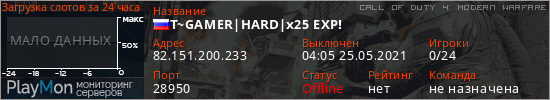 баннер для сервера cod4. T~GAMER|HARD|x25 EXP!