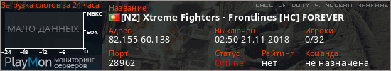 баннер для сервера cod4. [NZ] Xtreme Fighters - Frontlines [HC] FOREVER